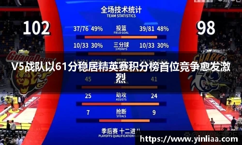 V5战队以61分稳居精英赛积分榜首位竞争愈发激烈