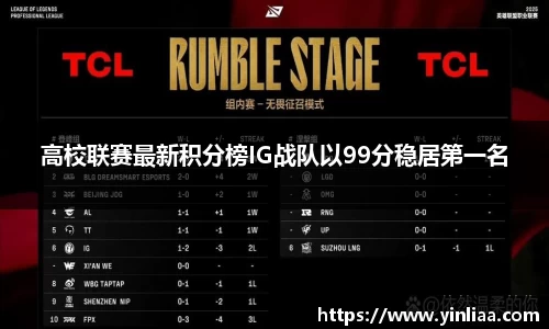高校联赛最新积分榜IG战队以99分稳居第一名