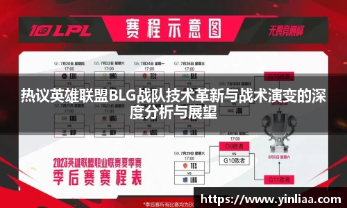 热议英雄联盟BLG战队技术革新与战术演变的深度分析与展望